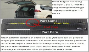 Kampanye Perbaikan Mitsubishi PAJERO SPORT tahun 2009 - 2015 di Indonesia