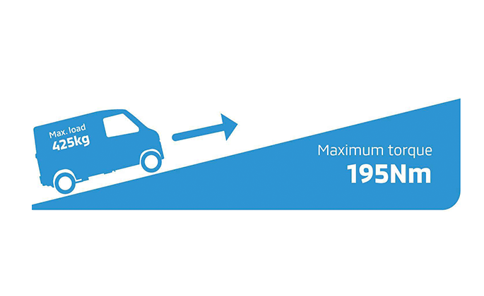 Mitsubishi L100 EV Maximum Torque 195Nm