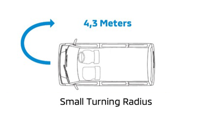 Mitsubishi L100 EV Small Turning Radius