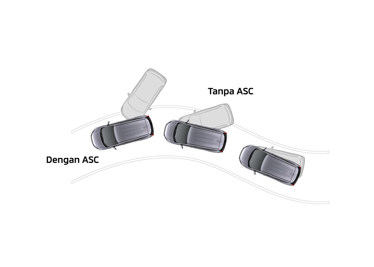 New Xpander HSA (Hill Start Assist)