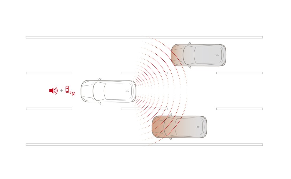 Blind Spot Warning